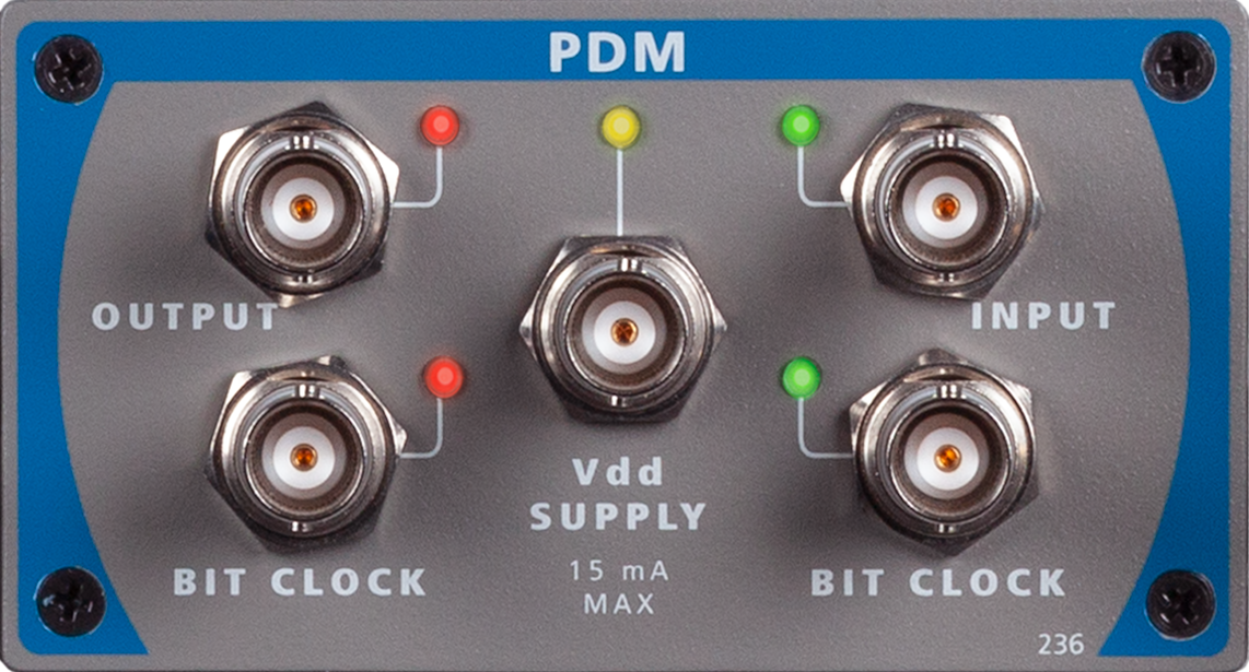 2 Channel Pulse Density Modulation (PDM) I/O – APX-PDM