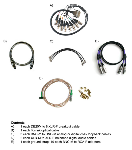 APx582 cable kit