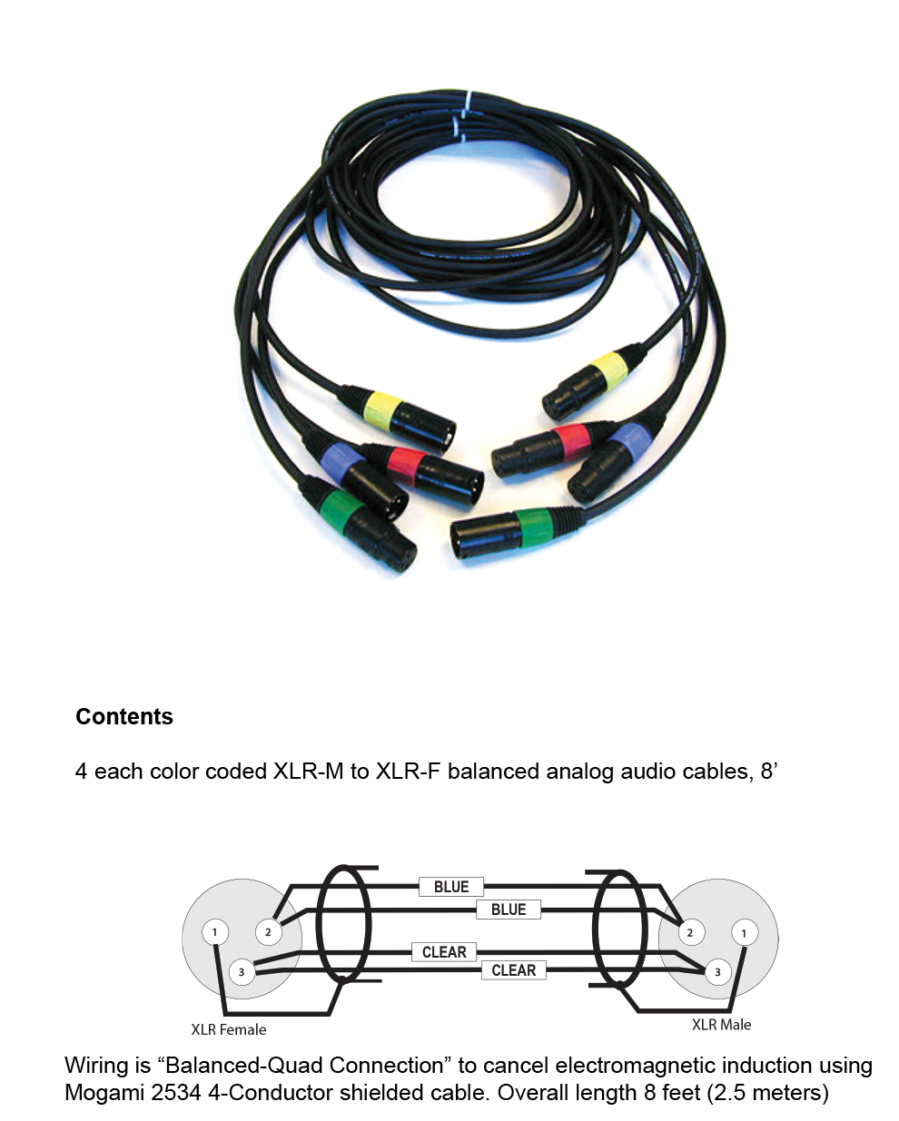 Set of 4 XLR cables, 2.44m